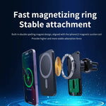 MagSafe Wireless Car Charger & Magnetic Phone Mount