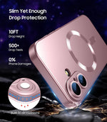 For Magsafe Magnetic Wireless Charge Phone Cases For All iPhone