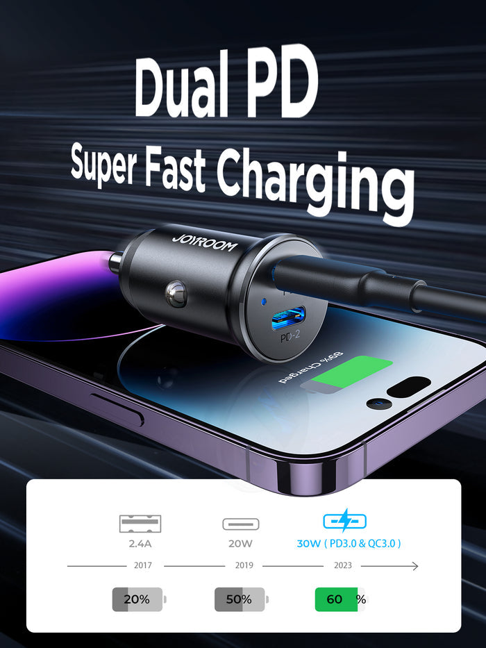 Joyroom JR-CCN05 mini car charger detail