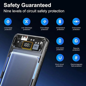 10,000mAh 22.5W PD Power Bank with Emergency Light