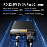 10,000mAh 22.5W PD Power Bank with Emergency Light
