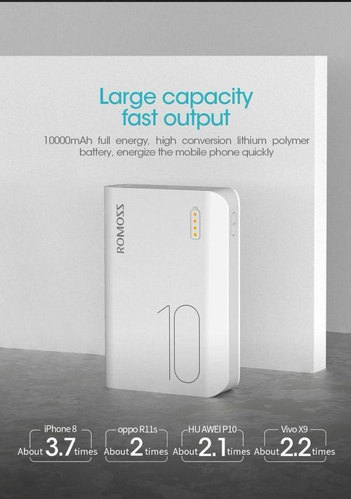 White 10,000mAh Portable Power Bank