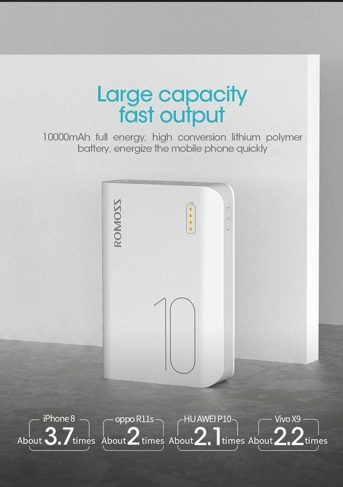 White 10,000mAh Portable Power Bank